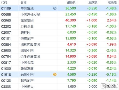 新澳六开彩开奖结果记录近15期|探索生活中的小技巧_稀缺版.2.136