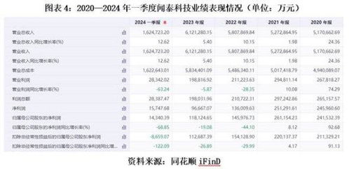 香港4777777开奖记录查询今天|探索未来科技无限可能_冰爽型.5.332
