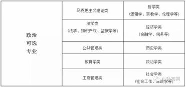 新奥门特免费资料大全237|确保解答的绝对准确性_适应款.0.731
