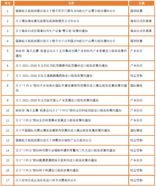 澳门2024全年免费资枓大全|动态分析解释落实_QHD.8.774
