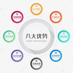 2024年正版资料免费大全优势|探讨决策过程中资料的重要性_清晰版.8.241
