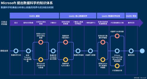 澳门正版蛇蛋图|实践数据解释落实_手机版2.982