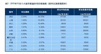 澳门三码期期准100%最新消息|最新研究解释落实_经典款.6.298