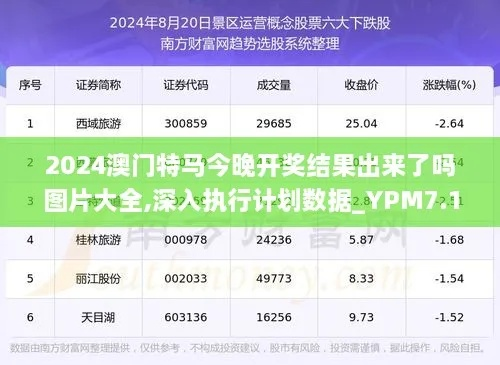 香港内部特马料免费更新|统计数据解释落实_电影款.0.943