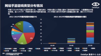 三肖必中期期准中特精选资料|解析关键问题的重要性与实施策略_投资款.6.806